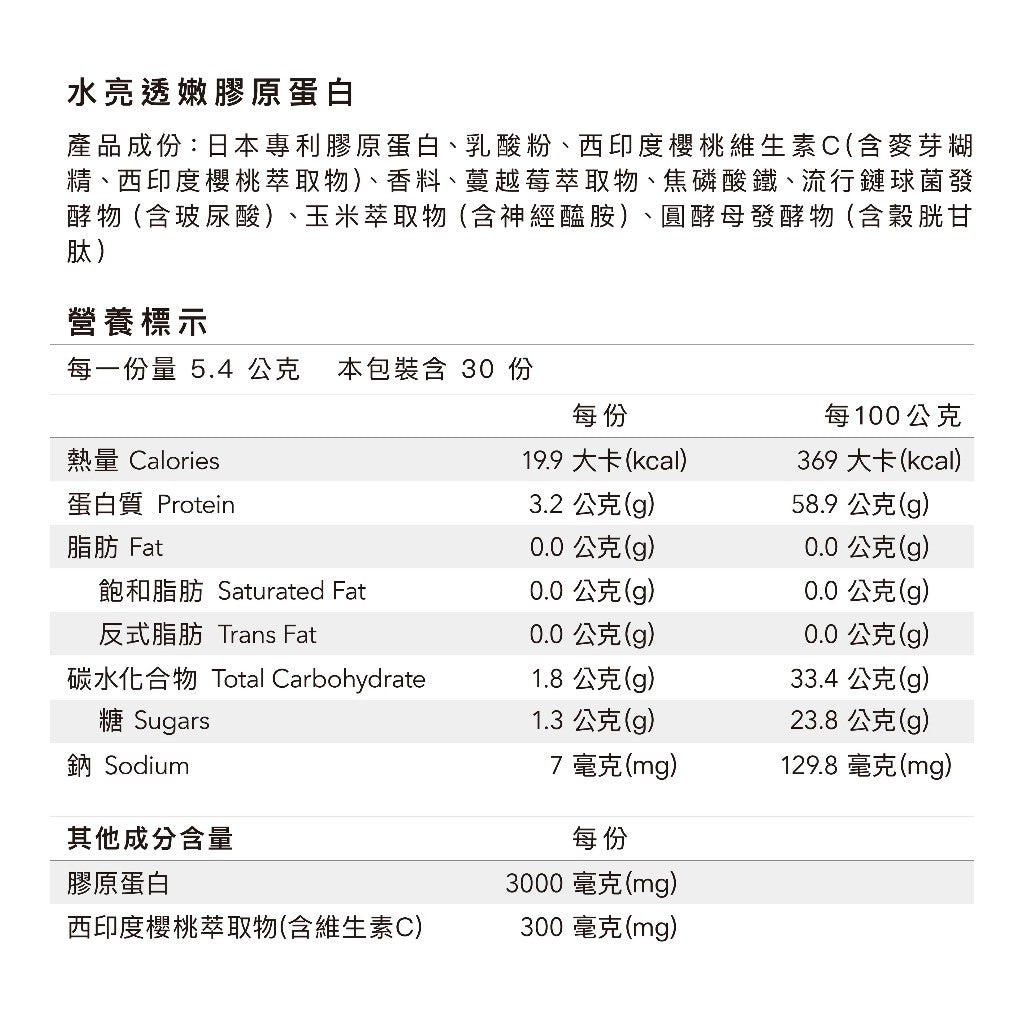 【Body Goals】水亮透嫩膠原蛋白 30包/盒 蜂蜜口味 日本專利膠原 穀胱甘肽 玻尿酸 神經醯胺