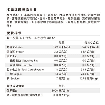 【Body Goals】水亮透嫩膠原蛋白 30包/盒 蜂蜜口味 日本專利膠原 穀胱甘肽 玻尿酸 神經醯胺