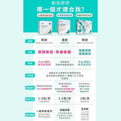【百醫生技】關關膠原胜肽粉 30包/盒 德國專利膠原胜肽 無添加認證 關鍵保養 靈活行動 享受自由舒暢