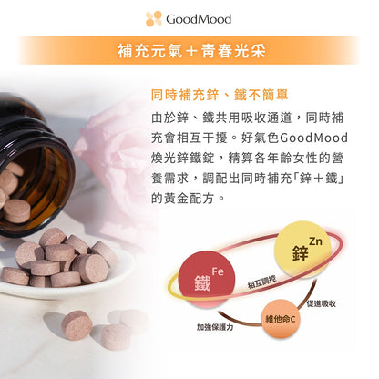 【GoodMood】好氣色-煥光鋅鐵錠 120錠/盒 韓國專利紅蔘 酵母鋅 專利甘胺酸亞鐵 養顏美容