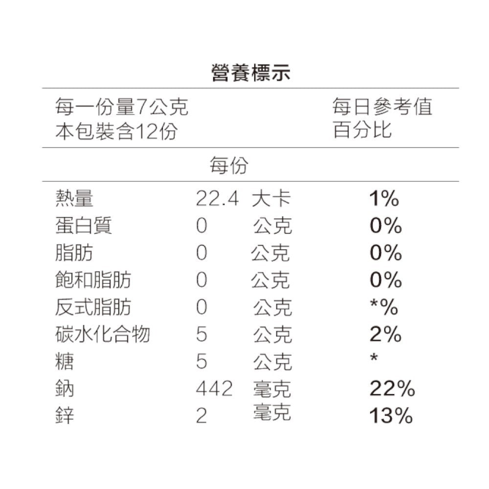 【RACE ON銳速】水動能電解質液PLUS鋅 12包/盒 2025升級版 科學化補給 國手運動員一致推薦