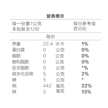 【RACE ON銳速】水動能電解質液PLUS鋅 12包/盒 2025升級版 科學化補給 國手運動員一致推薦