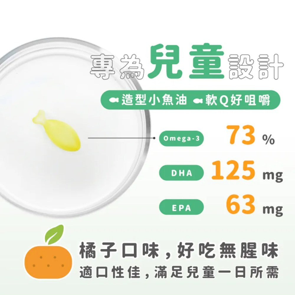 【藥師健生活】兒童小魚油 45顆/盒 rTG型態 咀嚼式軟膠囊 橘子口味 無腥味 兒童魚油 兒童保健