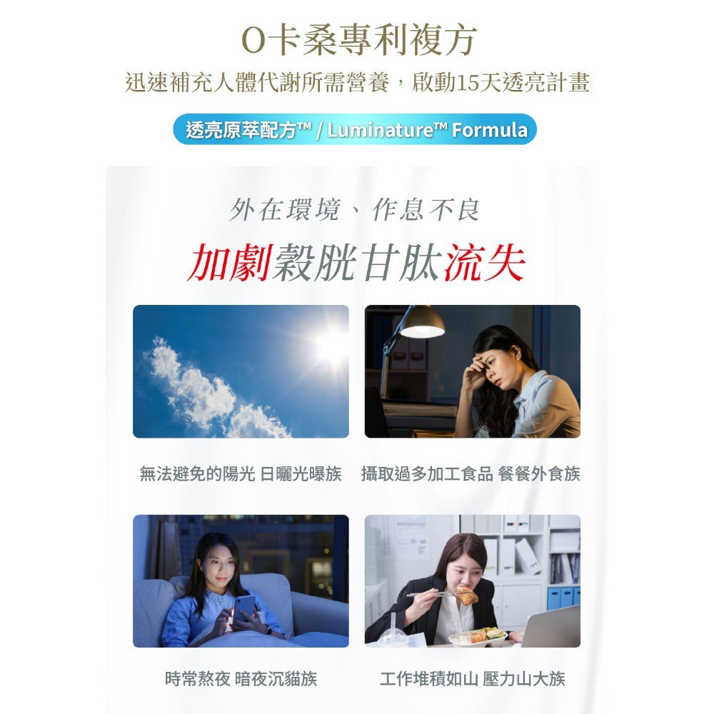 【O卡桑】透亮公事 冰晶番茄精華 15包/盒 穀胱甘肽 玫瑰萃取 養顏美容 幫助入睡 散發好氣色 輕鬆補給