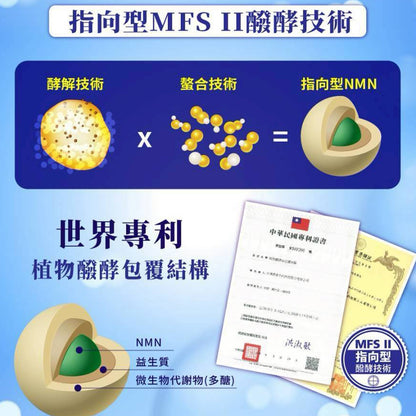 【大漢酵素】明日美夜酵美粉Plus 30包/盒