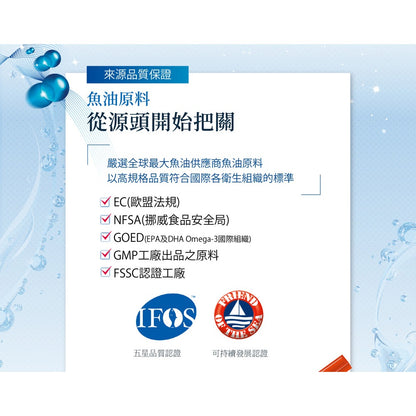 【三多】健康魚油軟膠囊 60粒/盒 三多健康魚油 三多魚油 Omega補充 添加維生素E 日常營養保健