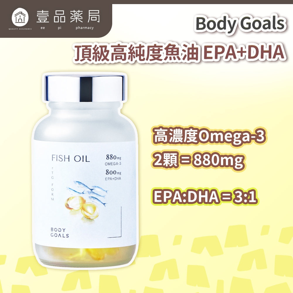【Body Goals】頂級魚油膠囊 60顆/瓶 rTG型Omega-3 IFOS五星認證 小顆易吞