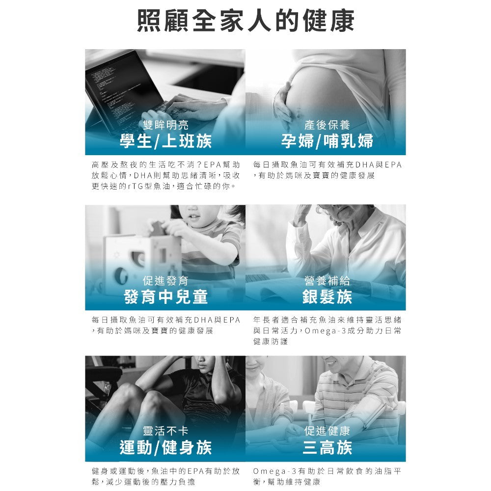 【百醫生技】百分百魚油軟膠囊 60顆/盒 rTG高濃度 純淨無腥味 小顆粒好吞嚥 挪威百年大廠原料 日常保養