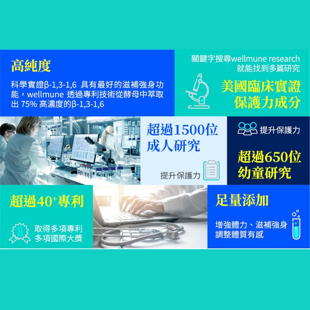 【百醫生技】酵母β-葡聚醣膠囊 60顆/盒 美國Wellmune專利 素食可食 調整體質 提升保護力
