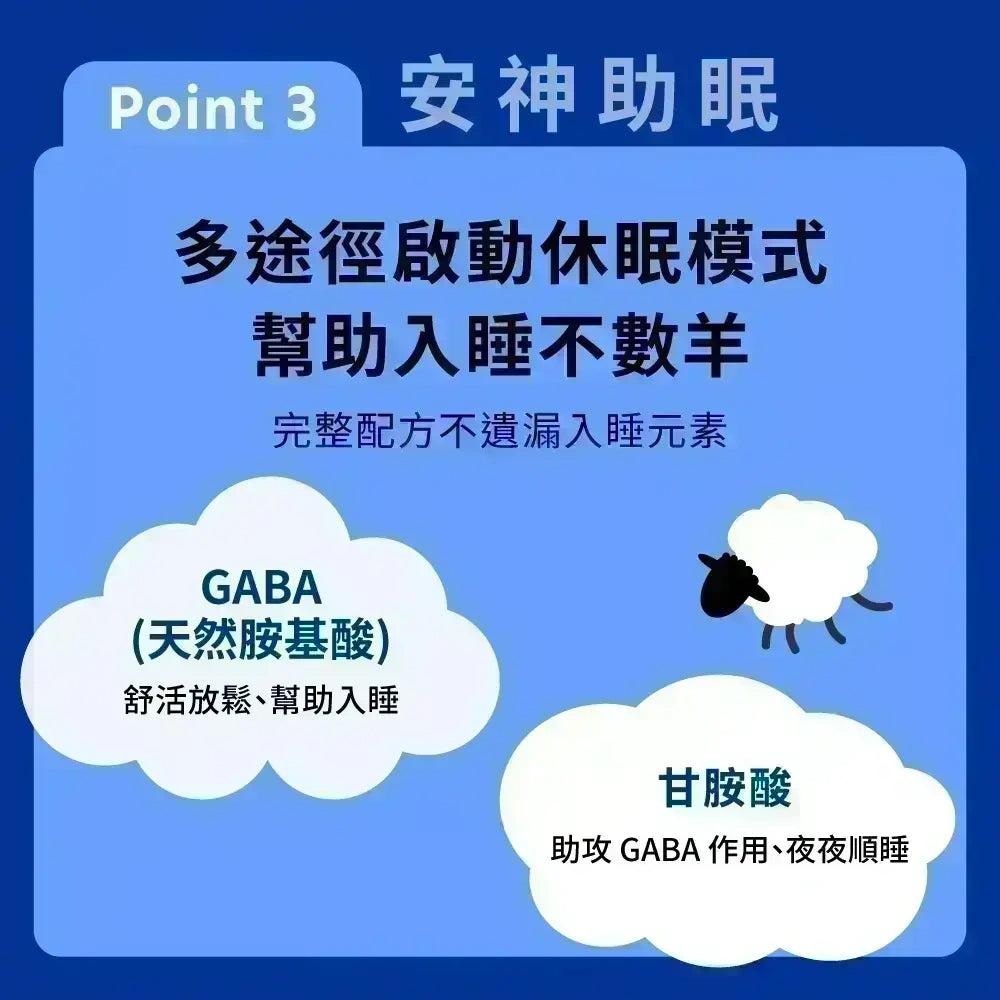 【Betery】酸櫻桃機能飲 35ml/包 植萃能量飲 OVOMET®蛋殼膜 GABA 無咖啡因 夜晚放鬆