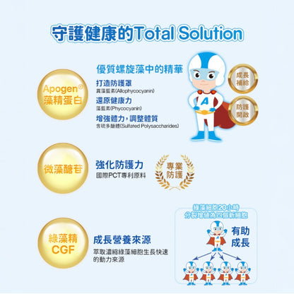 【遠東生技】Apogen®愛保清藻精蛋白滴液 藍柑橘風味 30ml/瓶 專利藻精蛋白 提升保護力 換季保養
