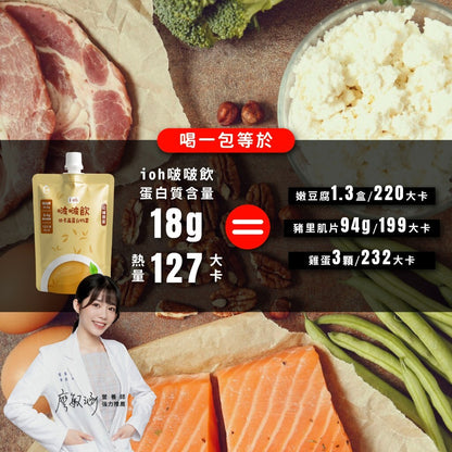 【艾禾生醫】 i oh 啵啵飲 35g/包 多種口味 低糖 雙效乳清蛋白 瓜拿納 高蛋白奶昔 代餐 搖搖奶昔