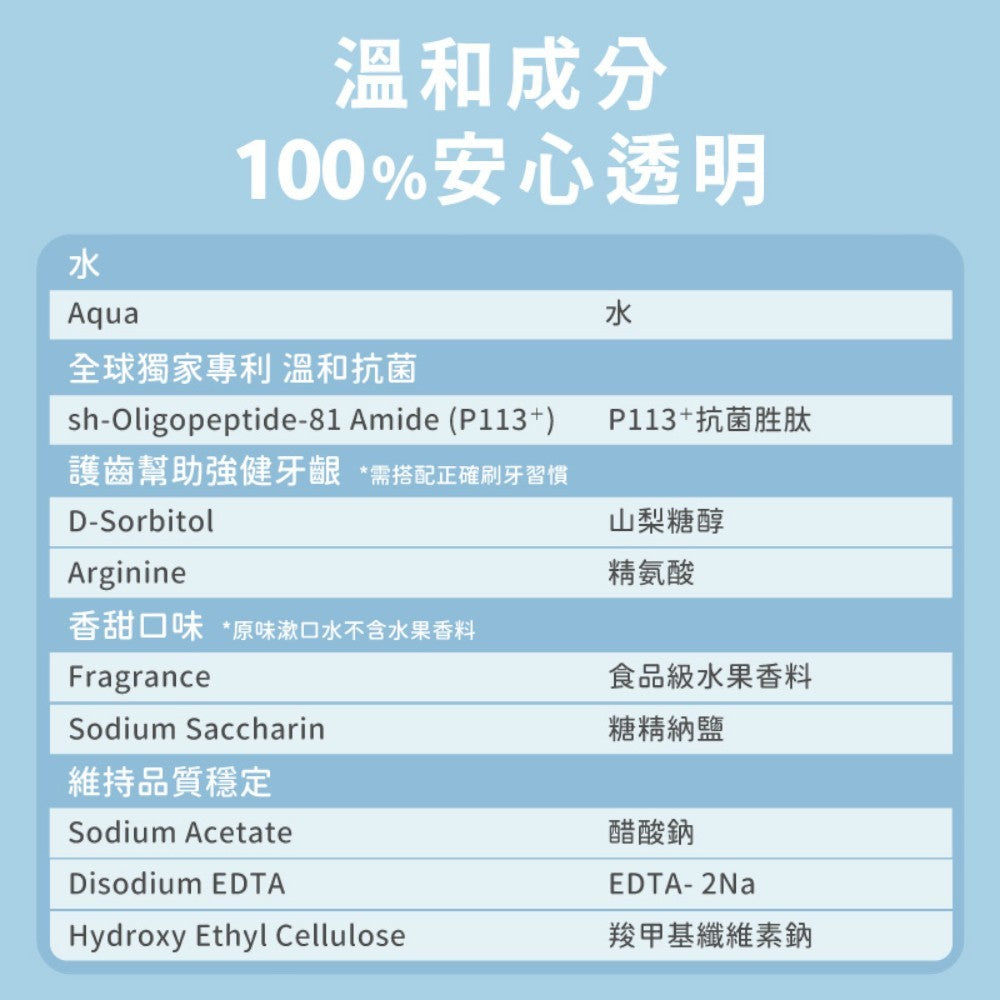 【oh care 歐克威爾】兒童漱口水 350ml/瓶 0歲適用 溫和不嗆辣 抗菌胜肽 兒童潔牙 台灣製造