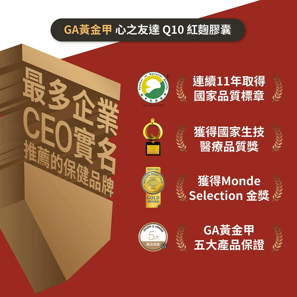 【GA黃金甲】｜心｜心之友達Q10紅麴膠囊 60顆/盒 健康食品 輔酵素Q10 日常保健補給 台灣製造