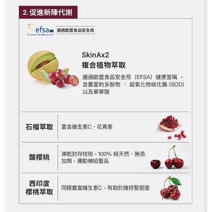 【GA黃金甲】｜春｜白藜蘆醇青春飲 16包/盒 高濃縮植萃配方 體內環保 青春美麗 補養強身 白藜蘆醇飲