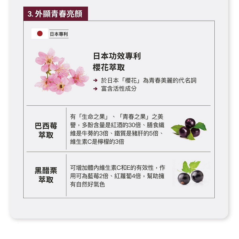 【GA黃金甲】｜春｜白藜蘆醇青春飲 16包/盒 高濃縮植萃配方 體內環保 青春美麗 補養強身 白藜蘆醇飲