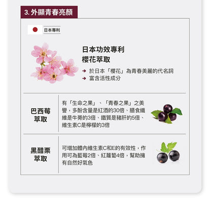 【GA黃金甲】｜春｜白藜蘆醇青春飲 16包/盒 高濃縮植萃配方 體內環保 青春美麗 補養強身 白藜蘆醇飲