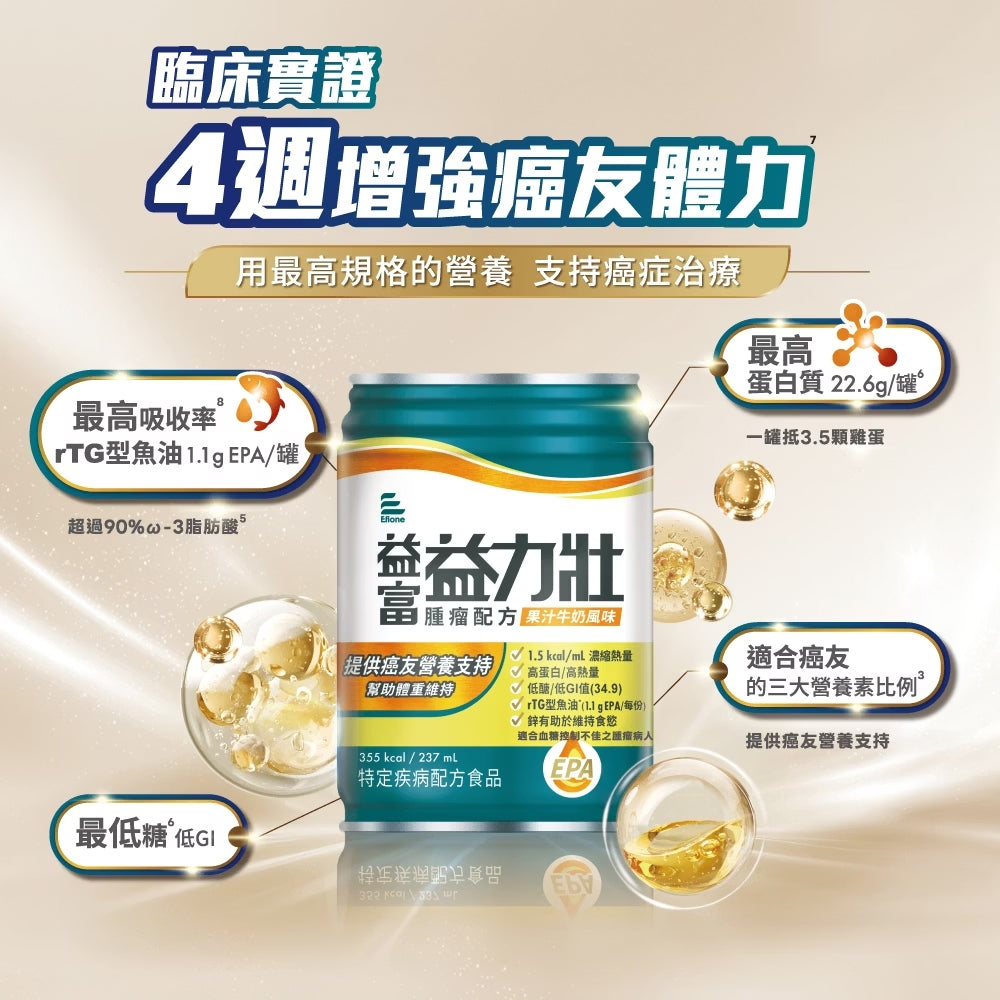 【益富】益力壯系列 箱購賣場(送贈罐) 營養均衡配方 給力美力均力 14優纖16 17 20 糖尿病 腫瘤
