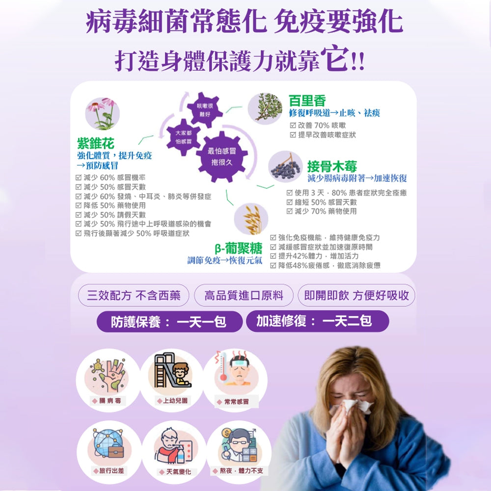 【服立康】草本植萃精華飲PLUS 30條/盒 草本精華 打造守護力 維持防護力 舒緩不適 加速恢復 隨身即飲