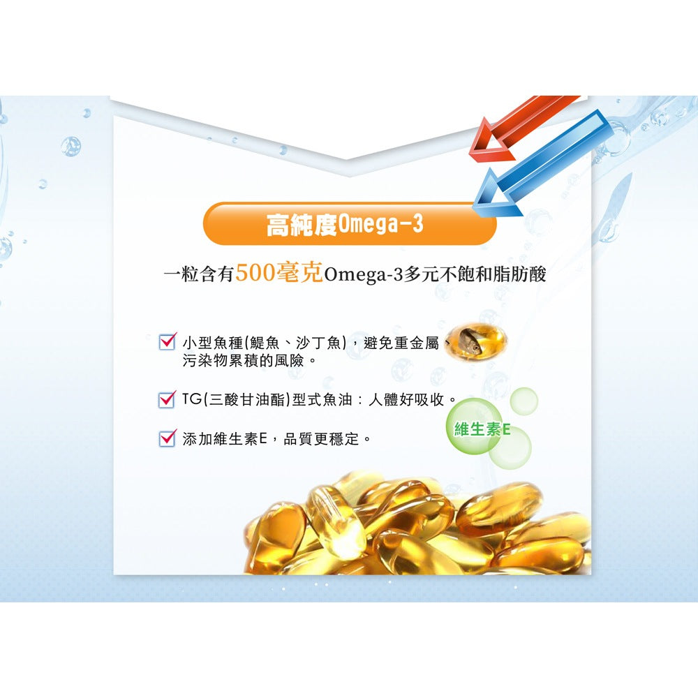 【三多】健康魚油軟膠囊 60粒/盒 三多健康魚油 三多魚油 Omega補充 添加維生素E 日常營養保健