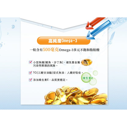 【三多】健康魚油軟膠囊 60粒/盒 三多健康魚油 三多魚油 Omega補充 添加維生素E 日常營養保健