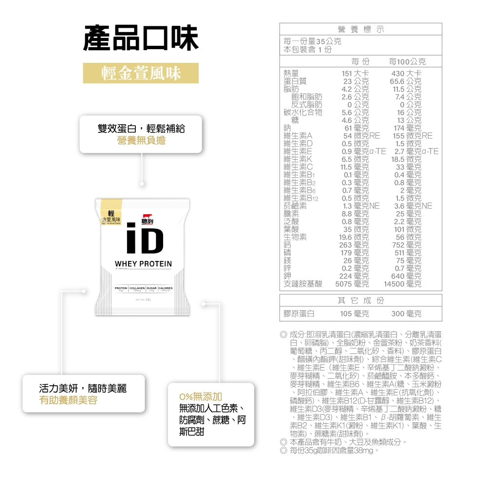 【紅牛】聰勁 iD即溶乳清蛋白 35g/袋 iD乳清 添加膠原蛋白 濃縮分離乳清 BCAA 蛋白質補充