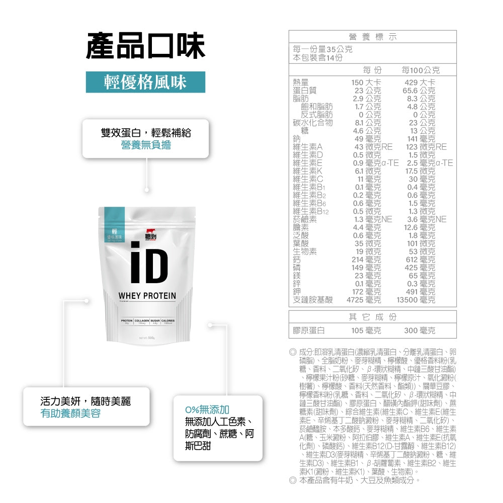 【紅牛】聰勁 iD即溶乳清蛋白 500g/袋 iD乳清 添加膠原蛋白 濃縮分離乳清 BCAA 蛋白質補充