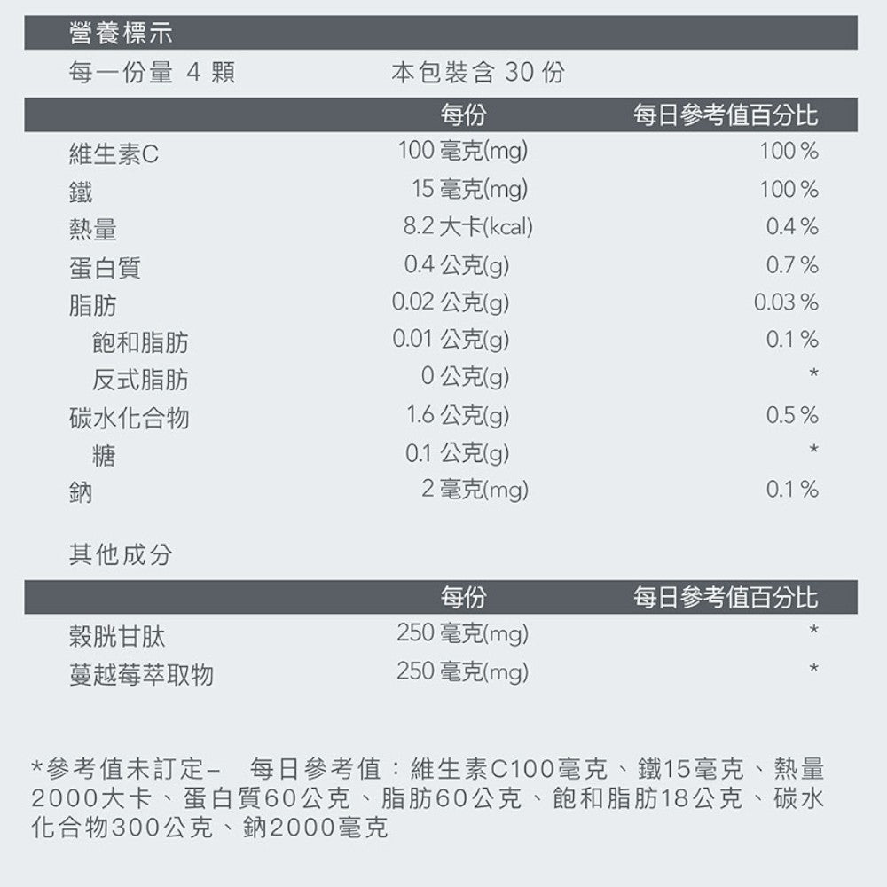 【Body Goals】光纖煥顏隨身包 30包/盒 維生素C 穀胱甘肽 蔓越莓鐵 益生菌 消化酵素 美顏保養