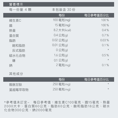 【Body Goals】光纖煥顏隨身包 30包/盒 維生素C 穀胱甘肽 蔓越莓鐵 益生菌 消化酵素 美顏保養