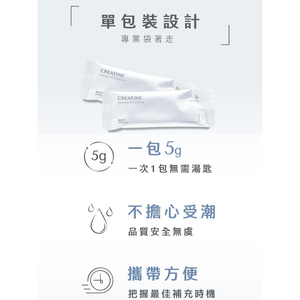 【Body Goals】高純度一水肌酸 30包/盒 隨手包設計 運動補給 支持日常表現