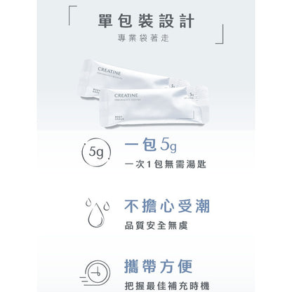 【Body Goals】高純度一水肌酸 30包/盒 隨手包設計 運動補給 支持日常表現