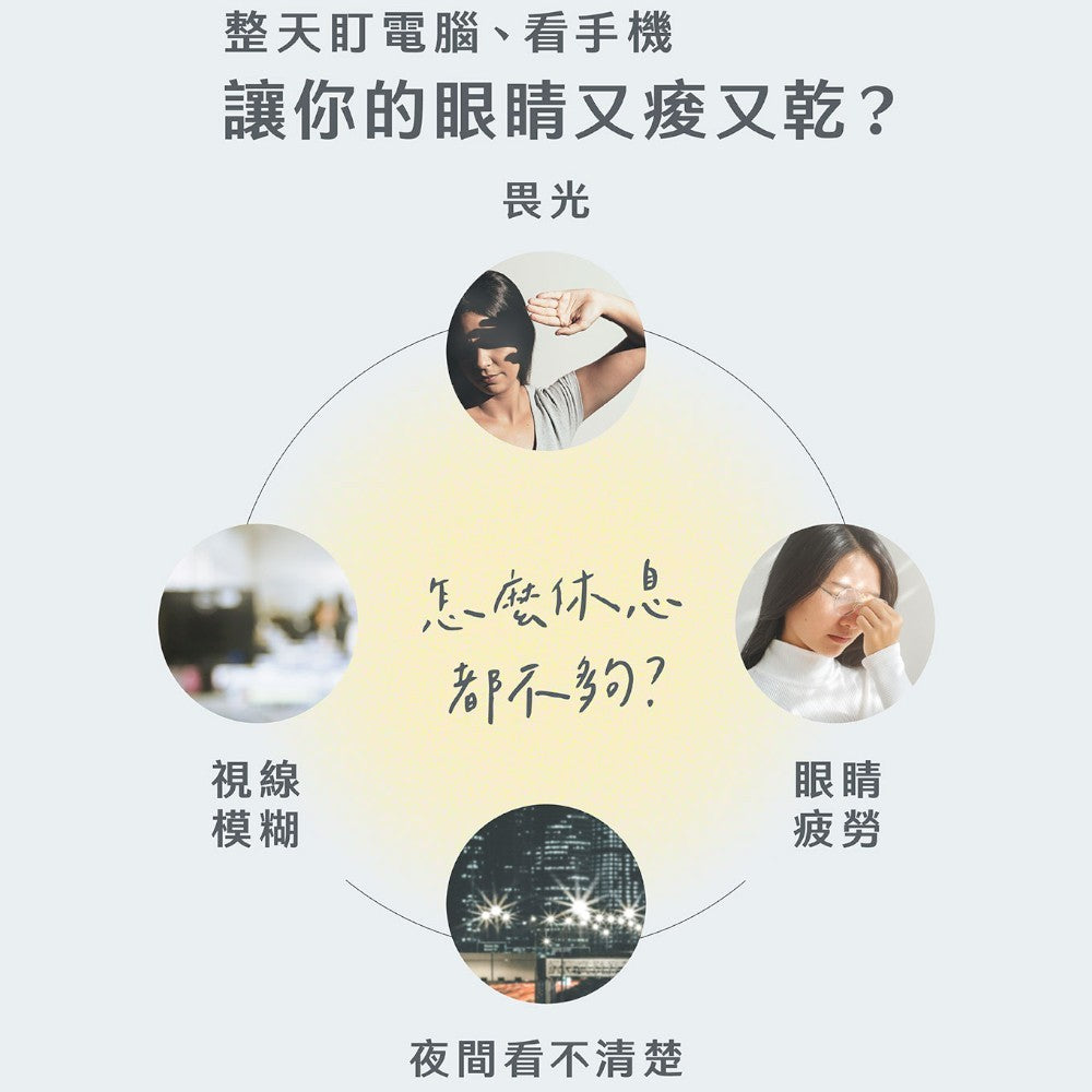 【Body Goals】金盞花亮采葉黃素 60顆/瓶 12種莓果萃取 玉米黃素 花青素 日常保養 美國專利