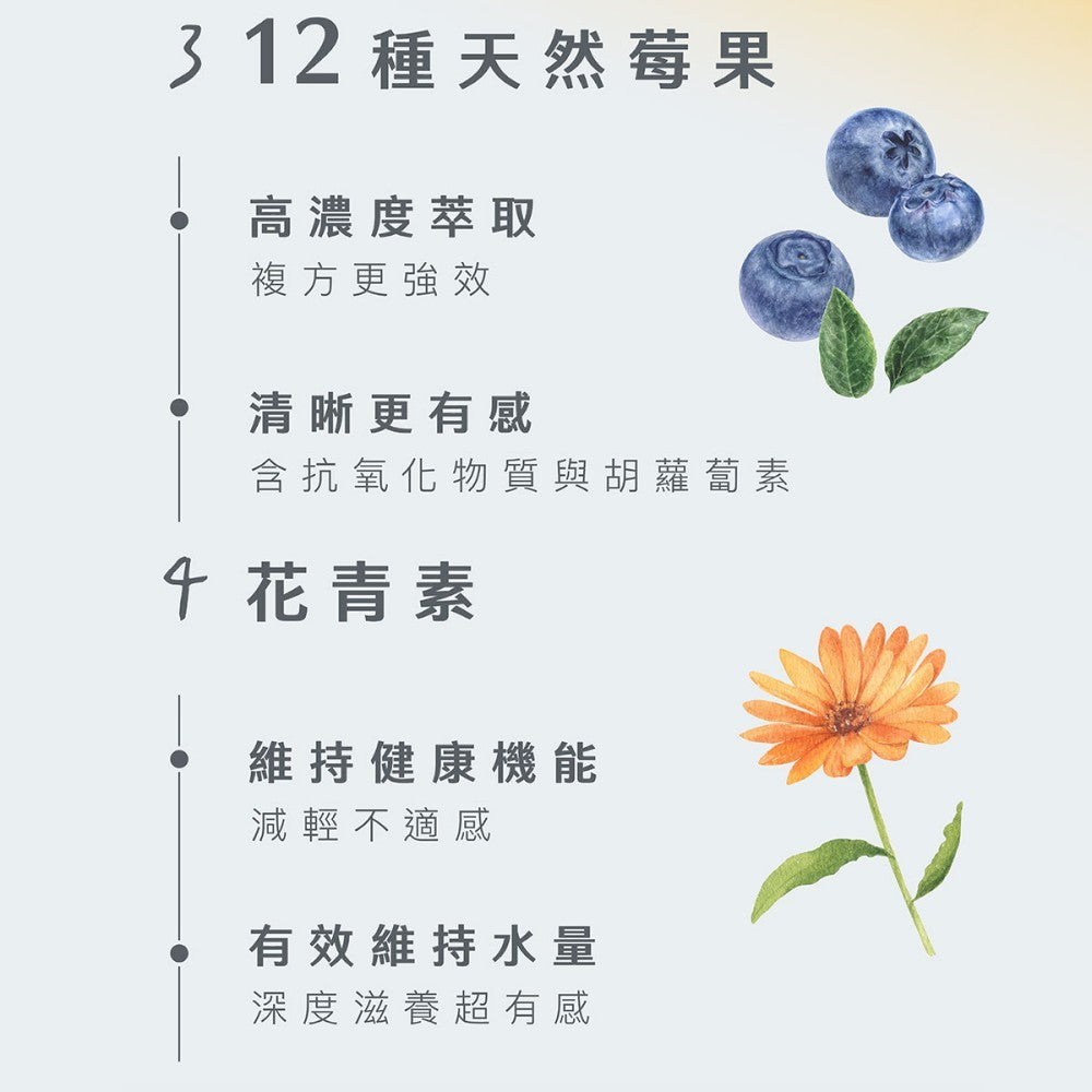 【Body Goals】金盞花亮采葉黃素 60顆/瓶 12種莓果萃取 玉米黃素 花青素 日常保養 美國專利