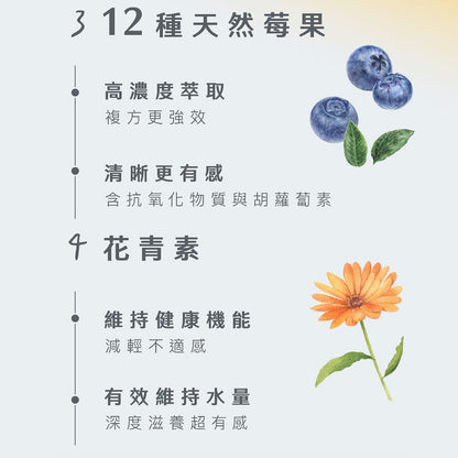 【Body Goals】金盞花亮采葉黃素 60顆/瓶 12種莓果萃取 玉米黃素 花青素 日常保養 美國專利