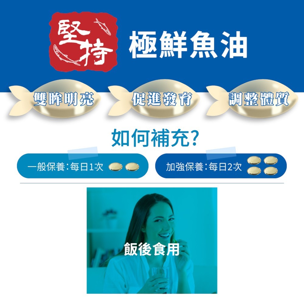 【百醫生技】百分百魚油軟膠囊 60顆/盒 rTG高濃度 純淨無腥味 小顆粒好吞嚥 挪威百年大廠原料 日常保養