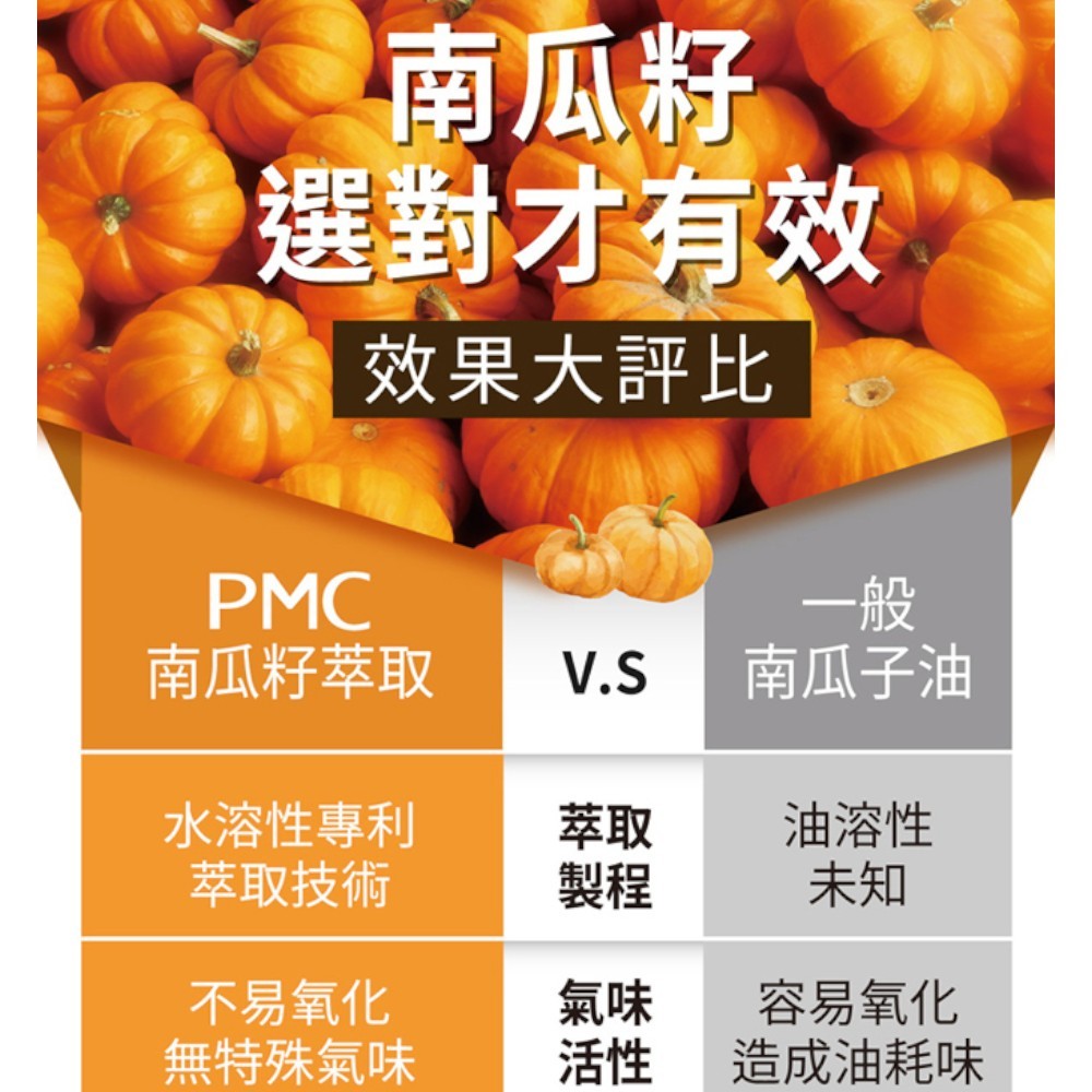 【百醫生技】 黑麥南瓜籽錠 60錠/盒 男性補給 男性保養 20倍濃縮南瓜籽 活力補給 順暢有感