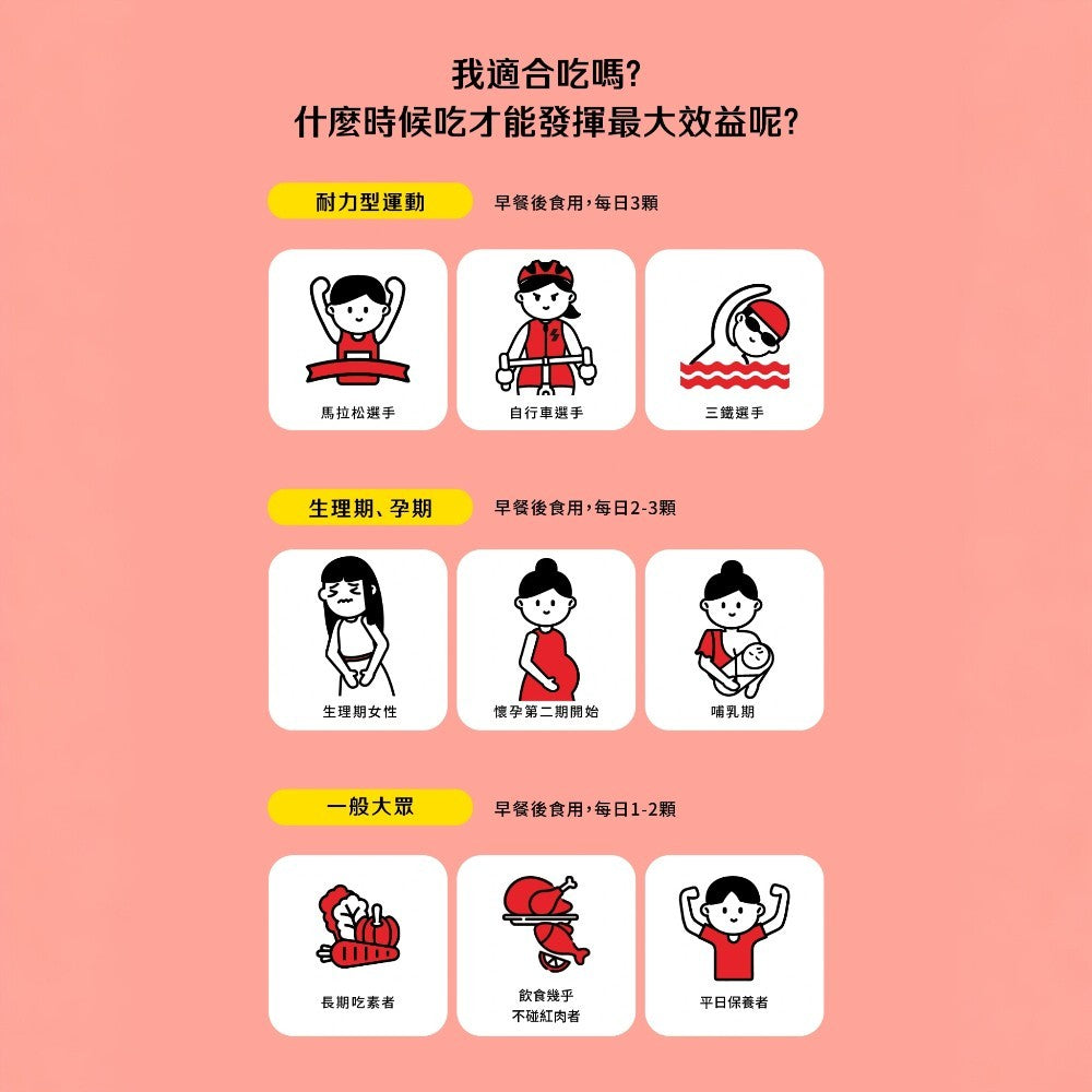【Betery】血橙+鐵複方膠囊 60顆/袋 運動表現 營養補給 紅潤好氣色 血橙複合萃取 甘胺酸亞鐵