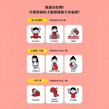 【Betery】血橙+鐵複方膠囊 60顆/袋 運動表現 營養補給 紅潤好氣色 血橙複合萃取 甘胺酸亞鐵