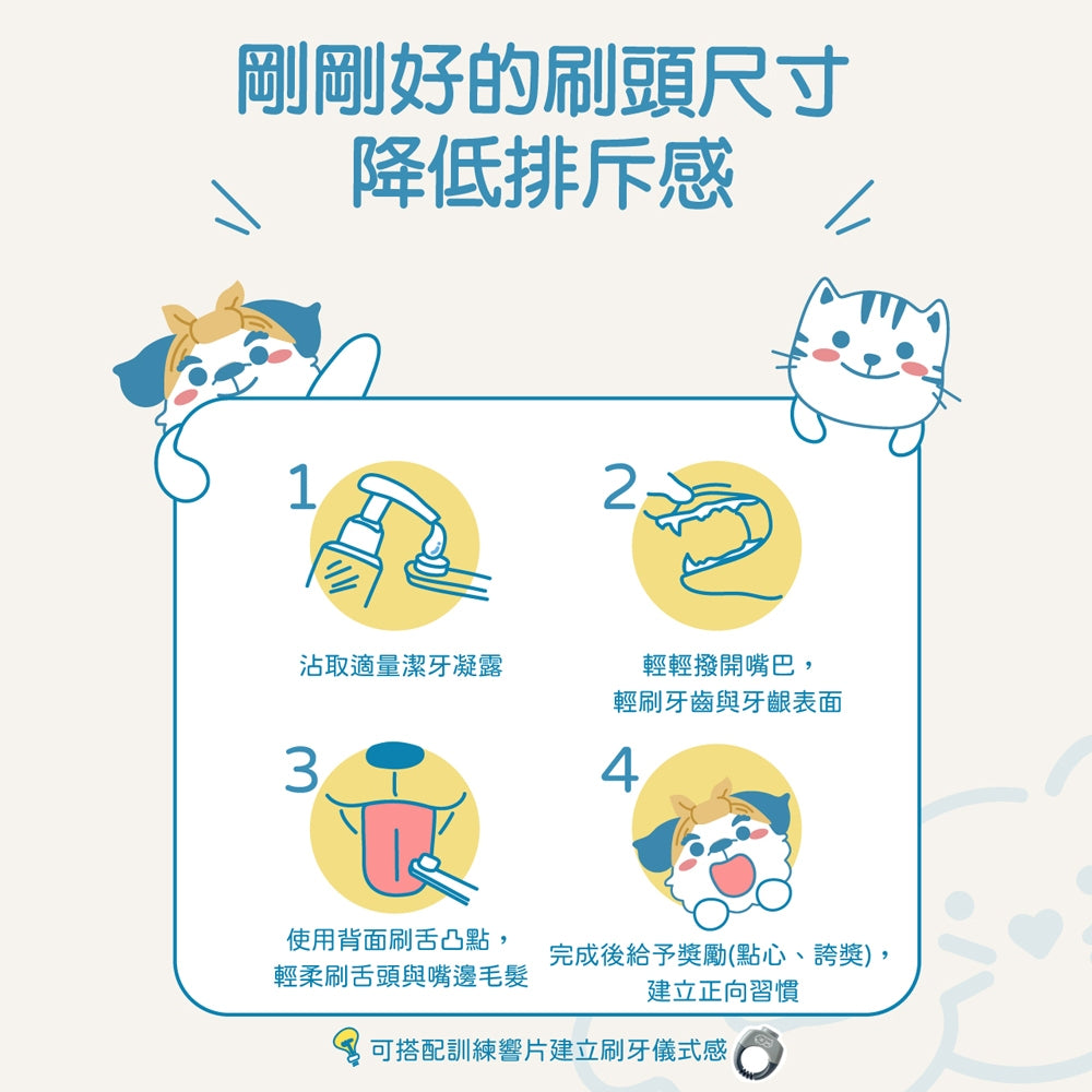 【小小毛孩】寵物護齦軟毛牙刷 1入 PBT超柔軟刷毛 背面凸點潔舌苔 溫和清潔 呵護口腔 寵物牙刷 犬貓適用