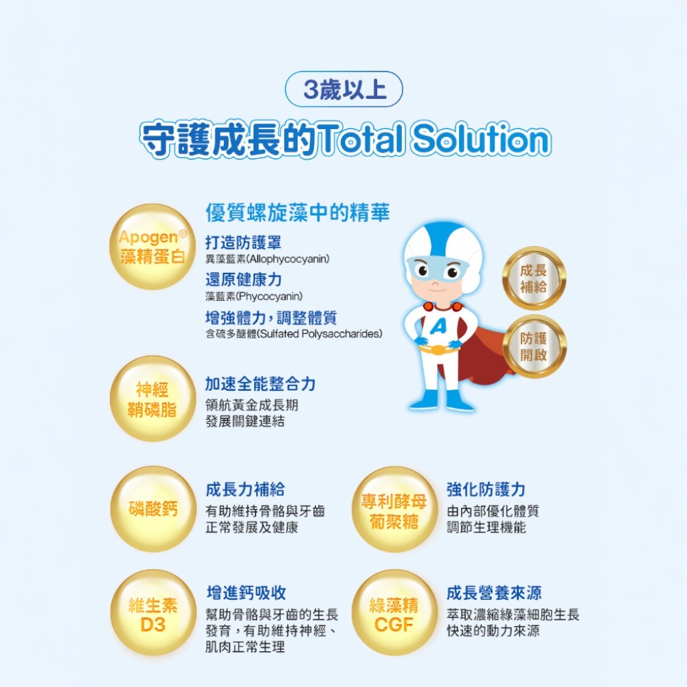 【遠東生技】Apogen®愛保清藻精蛋白兒童防護嚼錠 60g/盒 專利藻精蛋白 酵母葡聚糖 關鍵防護力