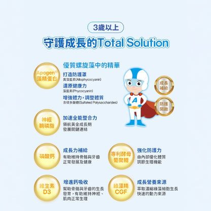 【遠東生技】Apogen®愛保清藻精蛋白兒童防護嚼錠 60g/盒 專利藻精蛋白 酵母葡聚糖 關鍵防護力
