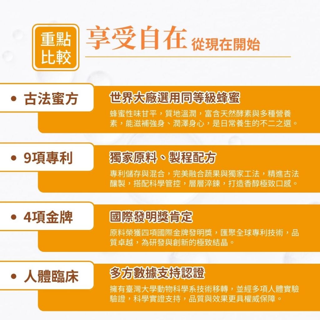 【亞馬生醫】淨排舒潤飲 15包/盒 M1後生元 蔬果醱酵液 接骨木莓 紅景天 補充元氣 調整體質