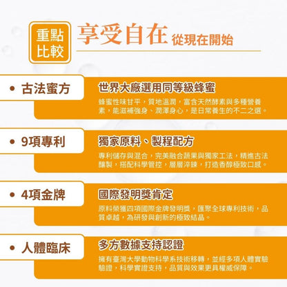 【亞馬生醫】淨排舒潤飲 15包/盒 M1後生元 蔬果醱酵液 接骨木莓 紅景天 補充元氣 調整體質