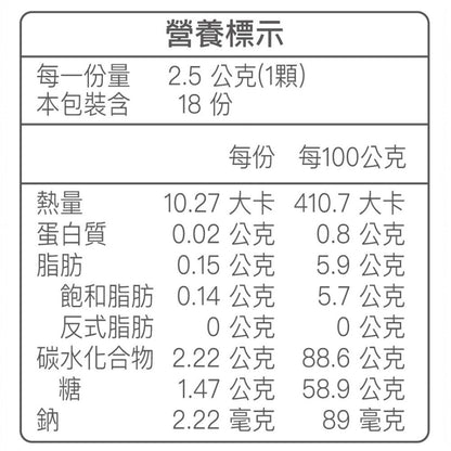 【亞馬生醫】爆塑油切軟糖 18粒/包 羊角豆萃取 專利野櫻莓 添加9大草本 促進代謝 調整體質