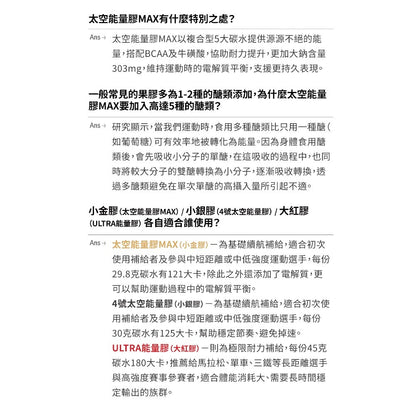 【GA黃金甲】Max能量膠 10包/盒 小金膠 海鹽鳳梨風味 電解質 BCAA 能量補給 運動補給