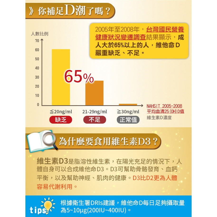 【愛司盟】維生素D3 400軟膠囊 60顆/瓶 400IU 非活性D3 美國進口 陽光維生素 增進鈣吸收