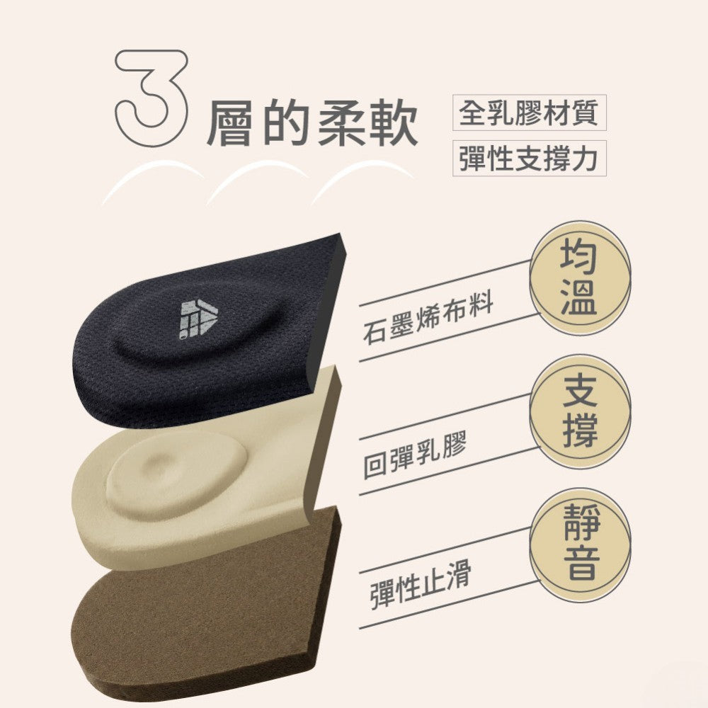【伴佳家】石墨烯釋壓防滑乳膠拖鞋 室內拖鞋 台灣製 止滑靜音 透氣 柔軟舒適 高防滑係數