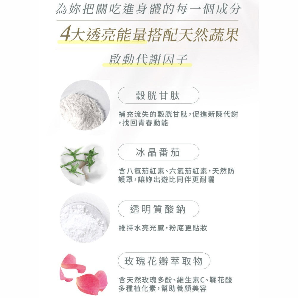 【O卡桑】透亮公事 冰晶番茄精華 15包/盒 穀胱甘肽 玫瑰萃取 養顏美容 幫助入睡 散發好氣色 輕鬆補給