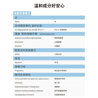 【oh care 歐克威爾】兒童含氟牙膏 70g/盒 含氟1000ppm 葡萄/草莓 抗菌胜肽 兒童牙膏
