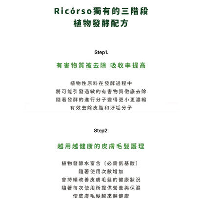 【Ricorso】Velvety絲絨肌膚凝膠 50ml/盒 犬貓專用 100%天然 植物發酵水配方 韓國